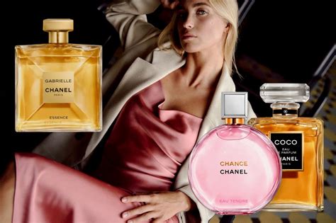 chanel fragrance names|most popular chanel perfumes.